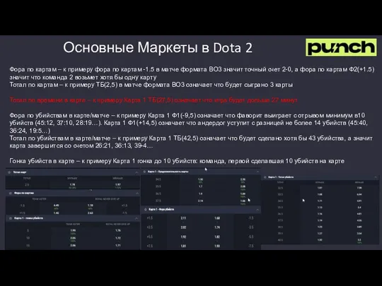 Основные Маркеты в Dota 2 Фора по картам – к примеру фора