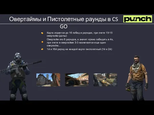 Овертаймы и Пистолетные раунды в CS GO Карта играется до 16 побед