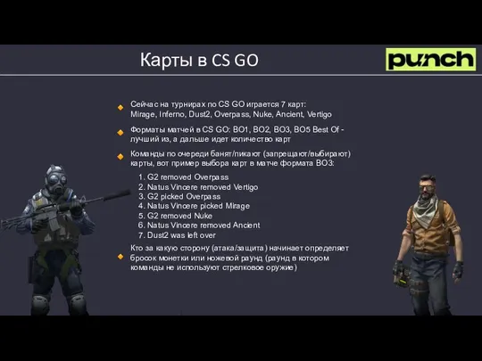 Карты в CS GO Сейчас на турнирах по CS GO играется 7