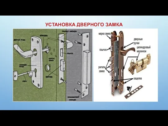 УСТАНОВКА ДВЕРНОГО ЗАМКА