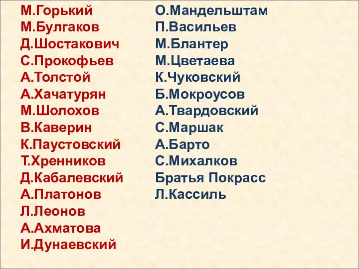 М.Горький М.Булгаков Д.Шостакович С.Прокофьев А.Толстой А.Хачатурян М.Шолохов В.Каверин К.Паустовский Т.Хренников Д.Кабалевский А.Платонов