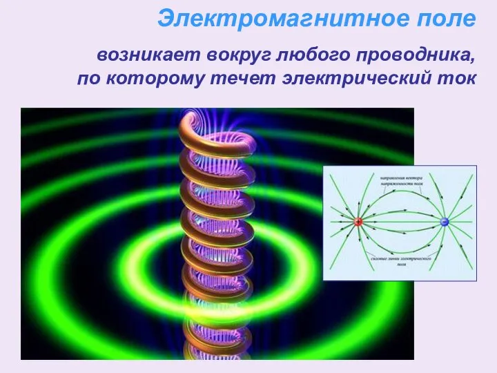Электромагнитное поле возникает вокруг любого проводника, по которому течет электрический ток