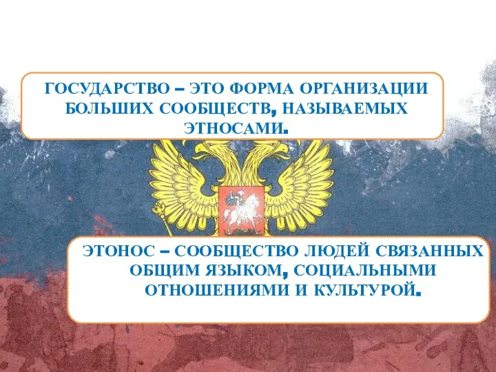 ГОСУДАРСТВО – ЭТО ФОРМА ОРГАНИЗАЦИИ БОЛЬШИХ СООБЩЕСТВ, НАЗЫВАЕМЫХ ЭТНОСАМИ. ЭТОНОС – СООБЩЕСТВО