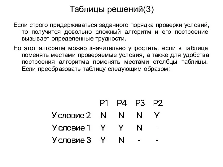 Таблицы решений(3) Если строго придерживаться заданного порядка проверки условий, то получится довольно