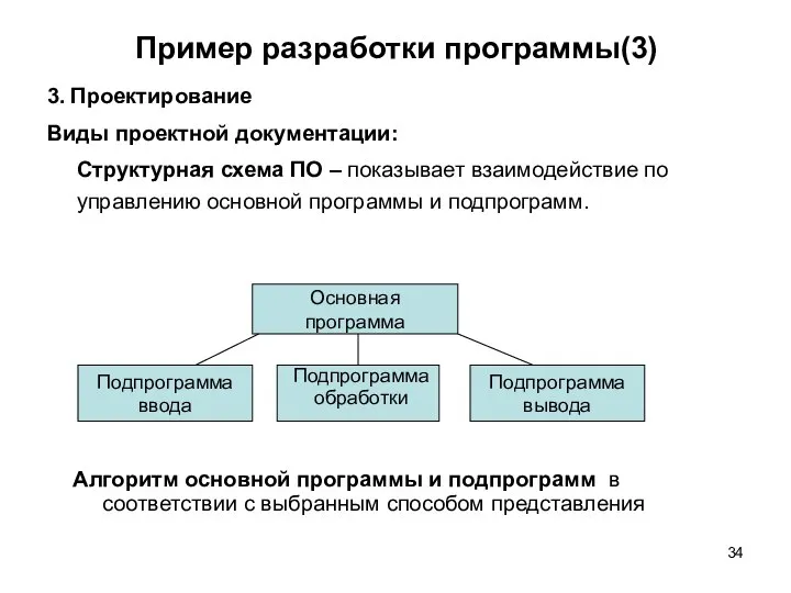 Пример разработки программы(3) 3. Проектирование Виды проектной документации: Структурная схема ПО –