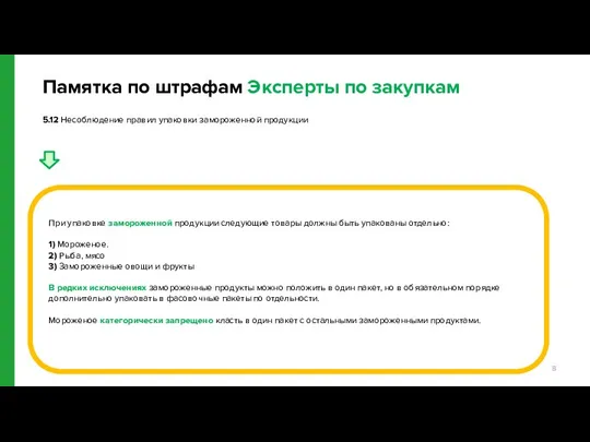 HOW INSTAMART WORKS Памятка по штрафам Эксперты по закупкам 5.12 Несоблюдение правил