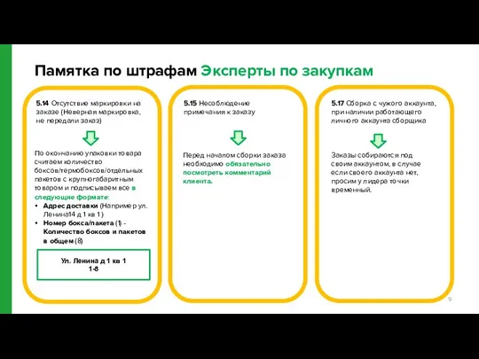 HOW INSTAMART WORKS Памятка по штрафам Эксперты по закупкам 5.14 Отсутствие маркировки