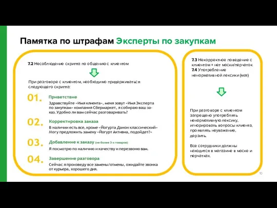 HOW INSTAMART WORKS Памятка по штрафам Эксперты по закупкам 7.3 Некорректное поведение