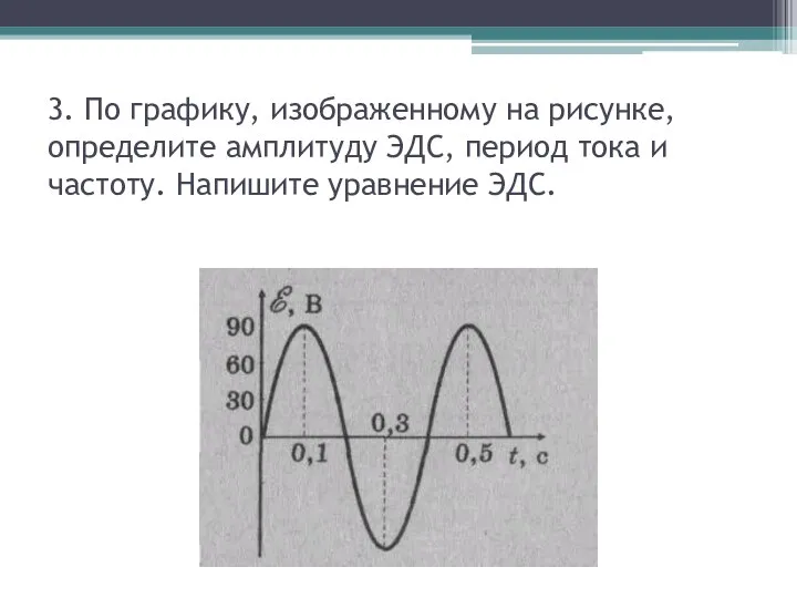 3. По графику, изображенному на рисунке, определите амплитуду ЭДС, период тока и частоту. Напишите уравнение ЭДС.