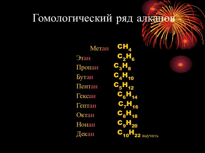 Гомологический ряд алканов Метан Этан Пропан Бутан Пентан Гексан Гептан Октан Нонан