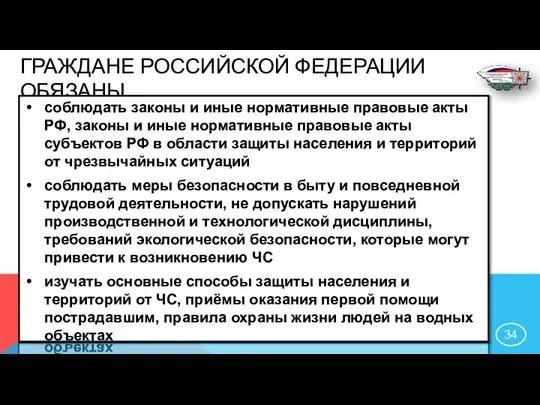 ГРАЖДАНЕ РОССИЙСКОЙ ФЕДЕРАЦИИ ОБЯЗАНЫ соблюдать законы и иные нормативные правовые акты РФ,