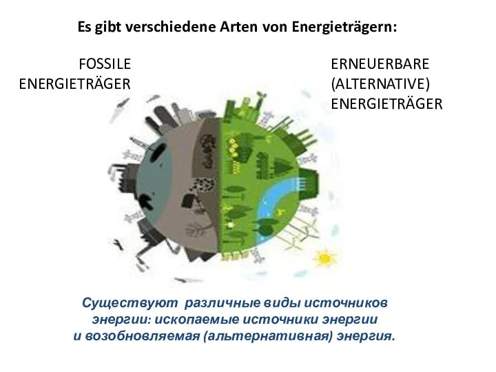 Существуют различные виды источников энергии: ископаемые источники энергии и возобновляемая (альтернативная) энергия.