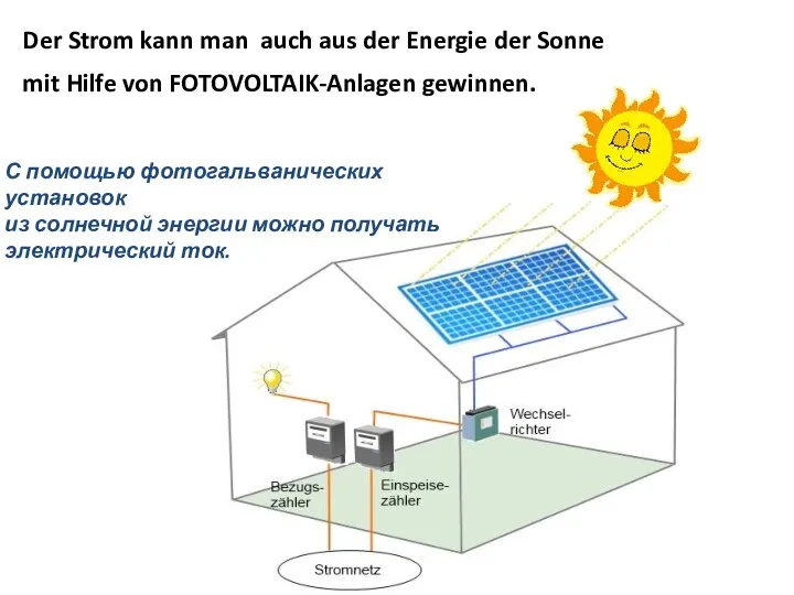 Der Strom kann man auch aus der Energie der Sonne mit Hilfe