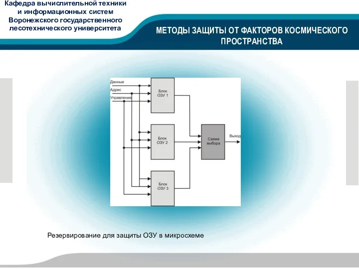 МЕТОДЫ ЗАЩИТЫ ОТ ФАКТОРОВ КОСМИЧЕСКОГО ПРОСТРАНСТВА Кафедра вычислительной техники и информационных систем