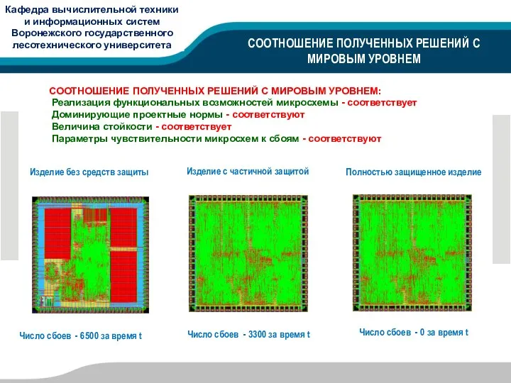 Кафедра вычислительной техники и информационных систем Воронежского государственного лесотехнического университета СООТНОШЕНИЕ ПОЛУЧЕННЫХ