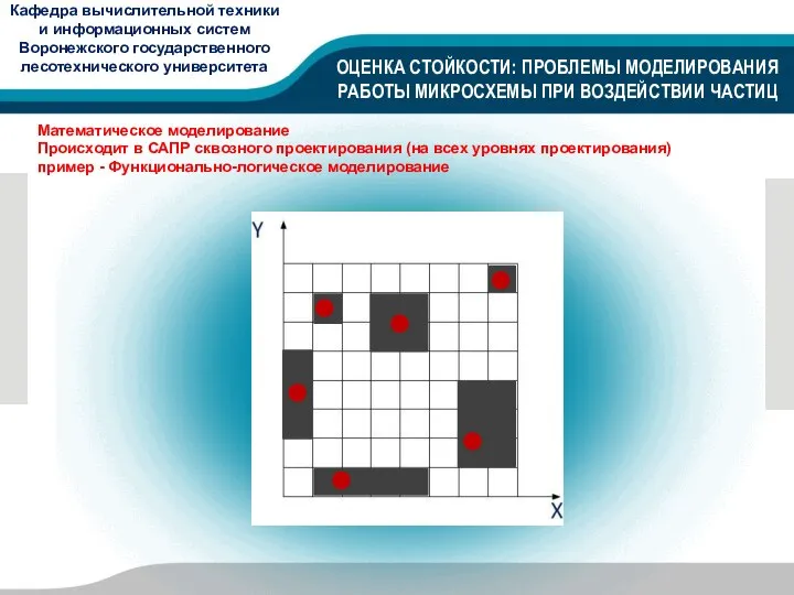 ОЦЕНКА СТОЙКОСТИ: ПРОБЛЕМЫ МОДЕЛИРОВАНИЯ РАБОТЫ МИКРОСХЕМЫ ПРИ ВОЗДЕЙСТВИИ ЧАСТИЦ Математическое моделирование Происходит