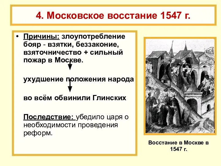 4. Московское восстание 1547 г. Причины: злоупотребление бояр - взятки, беззаконие, взяточничество