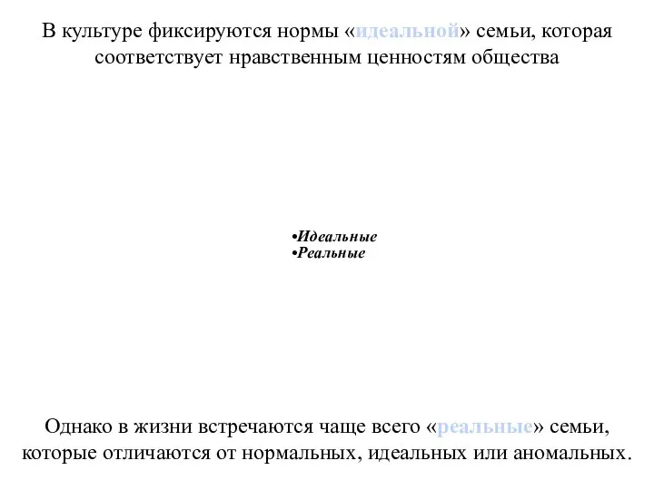 В культуре фиксируются нормы «идеальной» семьи, которая соответствует нравственным ценностям общества Однако