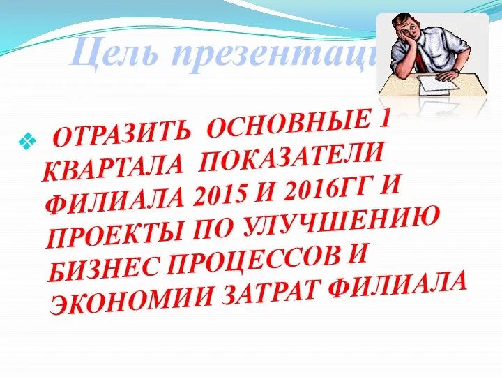 Цель презентации. ОТРАЗИТЬ ОСНОВНЫЕ 1 КВАРТАЛА ПОКАЗАТЕЛИ ФИЛИАЛА 2015 И 2016ГГ И