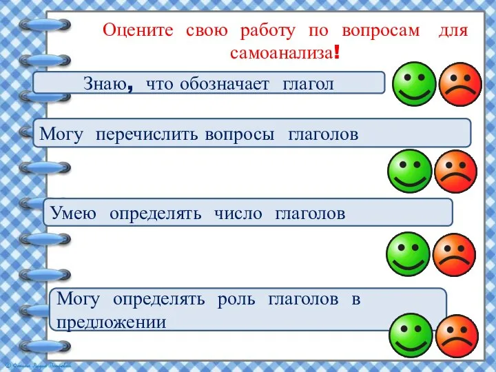 Оцените свою работу по вопросам для самоанализа! Знаю, что обозначает глагол Могу