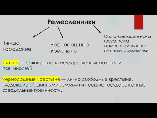 Ремесленники Тяглые, городские Черносошные крестьяне Т я г л о — совокупность