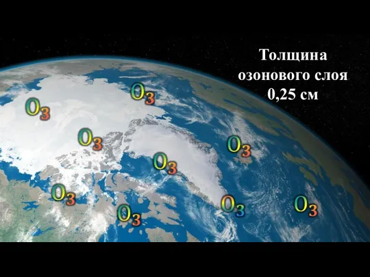 Толщина озонового слоя 0,25 см