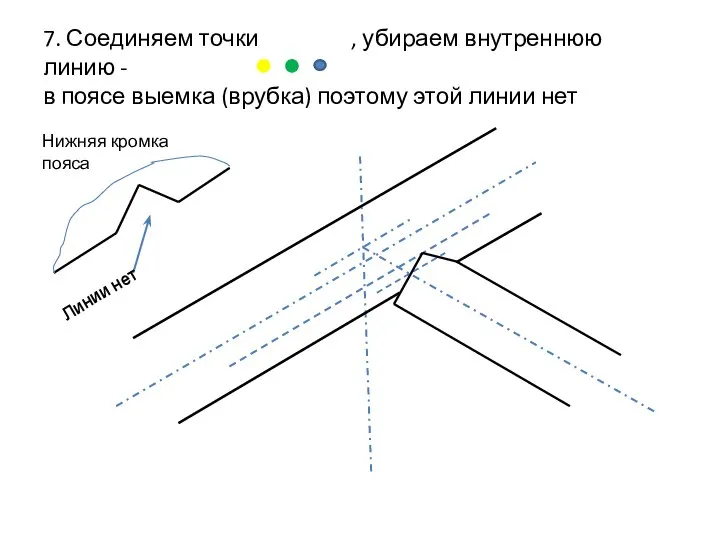 7. Соединяем точки , убираем внутреннюю линию - в поясе выемка (врубка)