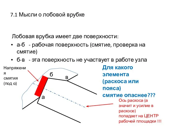 7.1 Мысли о лобовой врубке Лобовая врубка имеет две поверхности: а-б -