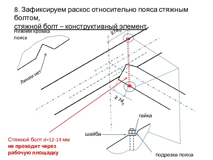 8. Зафиксируем раскос относительно пояса стяжным болтом, стяжной болт – конструктивный элемент