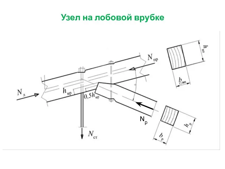 Узел на лобовой врубке Nр