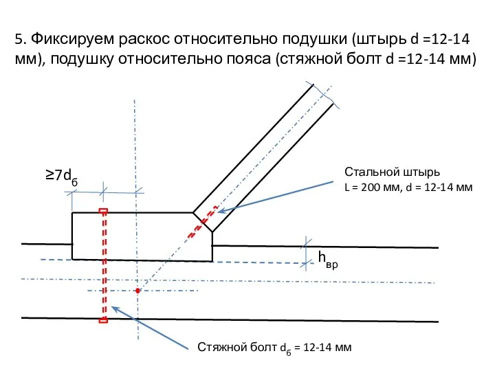 5. Фиксируем раскос относительно подушки (штырь d =12-14 мм), подушку относительно пояса