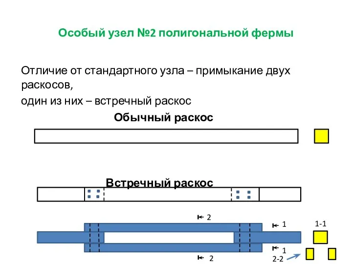 Особый узел №2 полигональной фермы Отличие от стандартного узла – примыкание двух