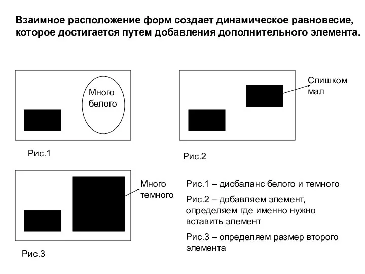 Взаимное расположение форм создает динамическое равновесие,которое достигается путем добавления дополнительного элемента. Рис.1