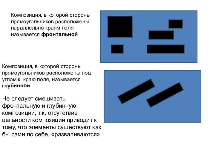 Композиция, в которой стороны прямоугольников расположены параллельно краям поля, называется фронтальной Композиция,