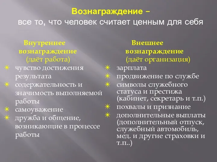 Вознаграждение – все то, что человек считает ценным для себя Внутреннее вознаграждение