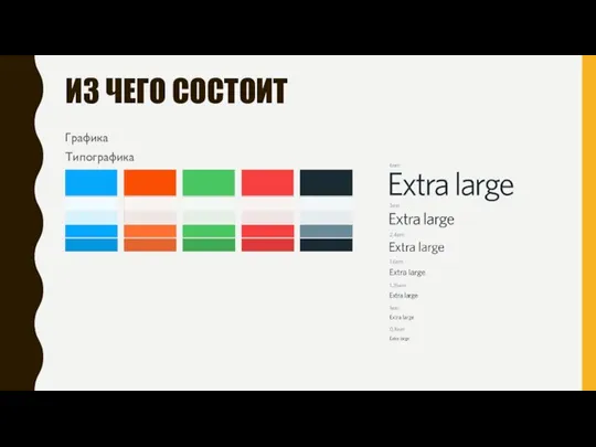 ИЗ ЧЕГО СОСТОИТ Графика Типографика
