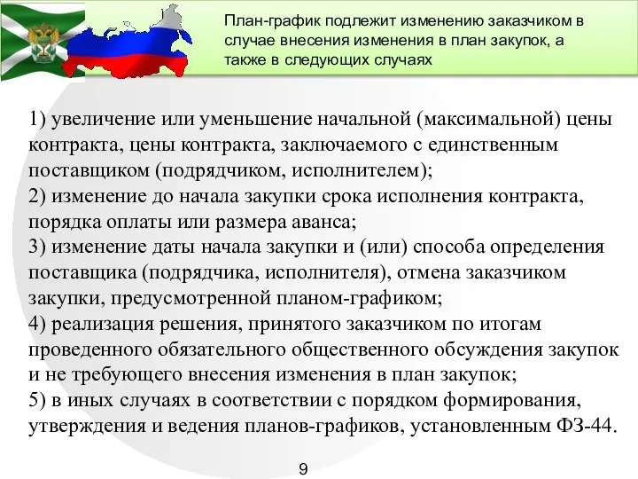 План-график подлежит изменению заказчиком в случае внесения изменения в план закупок, а