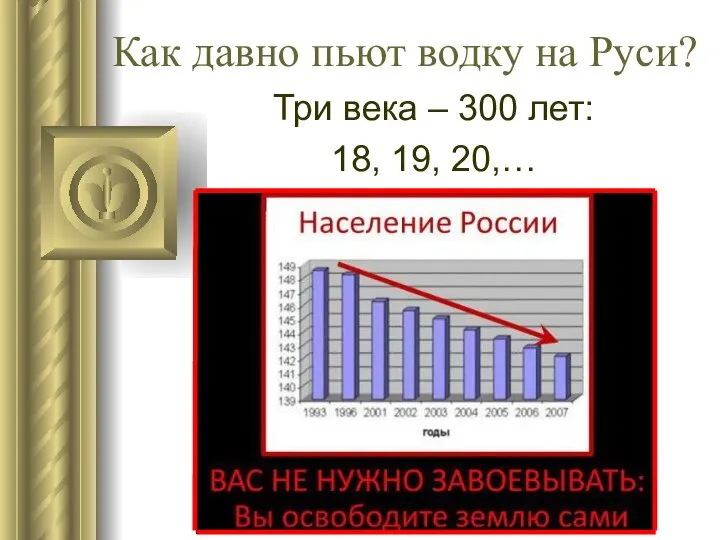 Как давно пьют водку на Руси? Три века – 300 лет: 18, 19, 20,…