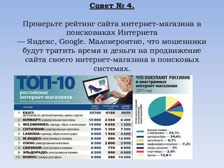 Совет № 4. Проверьте рейтинг сайта интернет-магазина в поисковиках Интернета — Яндекс,