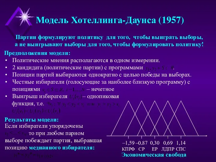 Модель Хотеллинга-Даунса (1957) Партии формулируют политику для того, чтобы выиграть выборы, а