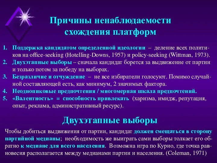 Причины ненаблюдаемости схождения платформ Поддержка кандидатом определенной идеологии – деление всех полити-ков