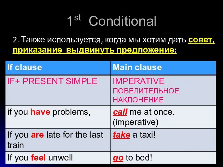 1st Conditional 2. Также используется, когда мы хотим дать совет, приказание выдвинуть предложение: