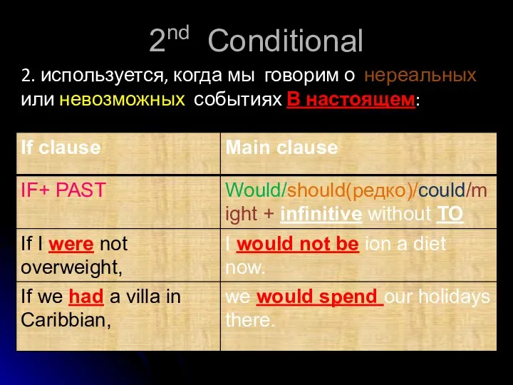 2nd Conditional 2. используется, когда мы говорим о нереальных или невозможных событиях В настоящем: