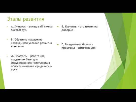 Этапы развития А. Финансы – вклад в УК суммы 500 000 руб.