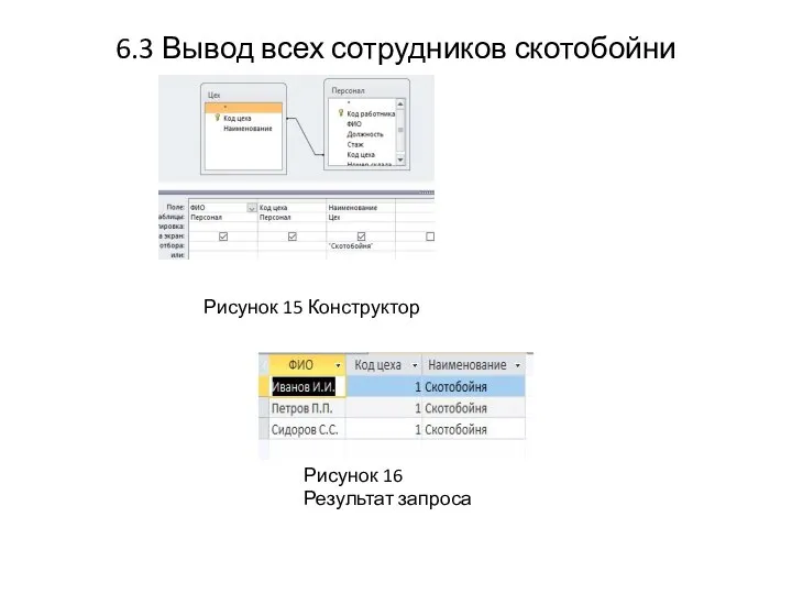 6.3 Вывод всех сотрудников скотобойни Рисунок 15 Конструктор Рисунок 16 Результат запроса