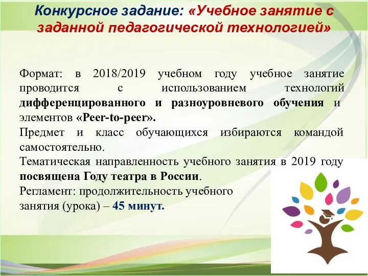 Конкурсное задание: «Учебное занятие с заданной педагогической технологией» Формат: в 2018/2019 учебном