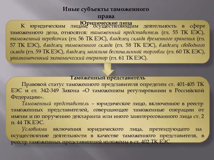 К юридическим лицам, осуществляющим деятельность в сфере таможенного дела, относятся: таможенный представитель