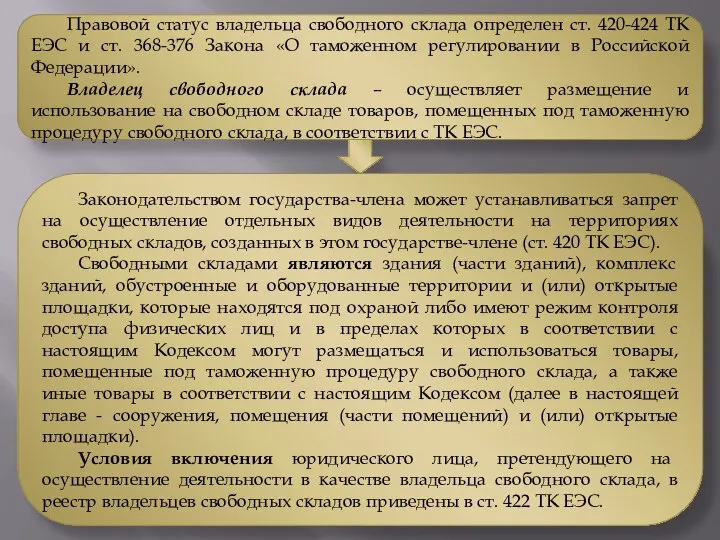 Правовой статус владельца свободного склада определен ст. 420-424 ТК ЕЭС и ст.