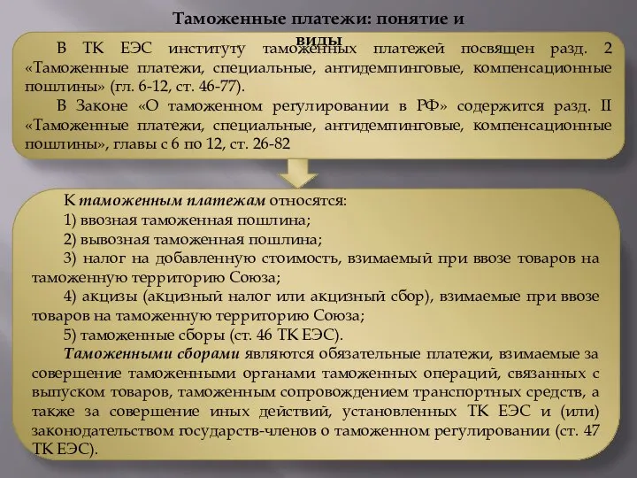 В ТК ЕЭС институту таможенных платежей посвящен разд. 2 «Таможенные платежи, специальные,