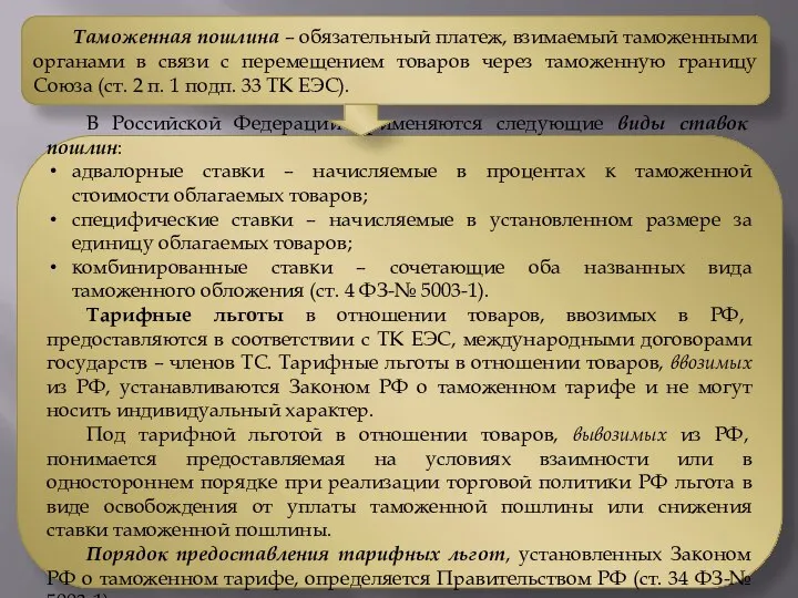 Таможенная пошлина – обязательный платеж, взимаемый таможенными органами в связи с перемещением